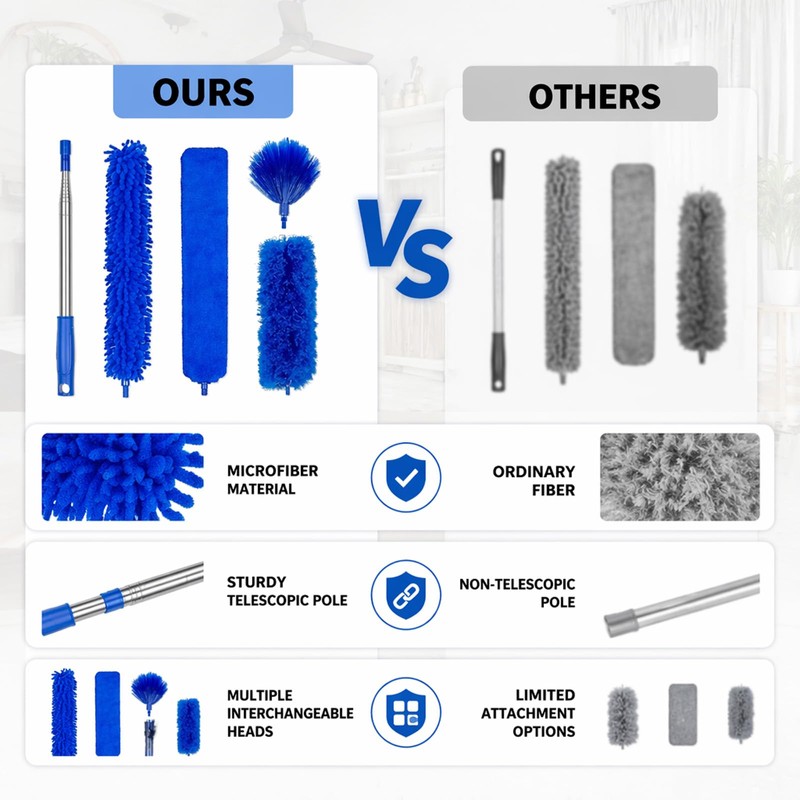 Deep Cleaning Kit - Extendable Duster - Cobweb Duster -Gloves
