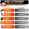 RoofPax Premium 2'' x 10" Retractable Ratchet Straps 4 Pack