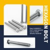 1/4-20 x 2-1/4" (20PCS) Hex Head Screw Bolt, Fully Threaded,