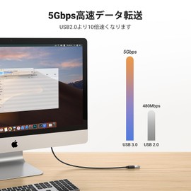 UGREEN USB 延長 2M USB3.0 延長ケーブル 金メッキコネクタ 高速データ転送 aオス-aメス USBケーブル 延長コード