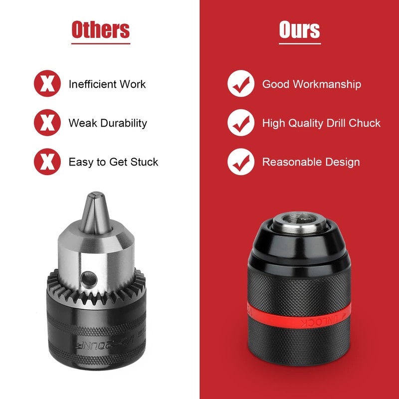Keyless Drill Chuck, 1/2-20UNF Mount 2-13mm Hand Drill Chuck Keyless