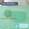 NWCEREL Bed Pads Washable Waterproof Incontinence Bed Pads, 36" x