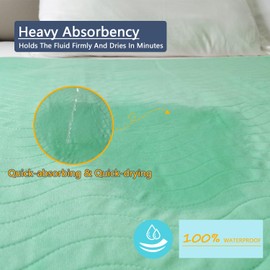 NWCEREL Bed Pads Washable Waterproof Incontinence Bed Pads, 36" x 72" (Pack of 2) - Heavy Absorbency Reusable Underpads for Elderly Woman Kids Fits King Bed Mattress Protector