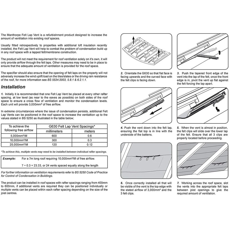 Pack 10 Roofing Felt Lap Vent Stops Loft roof Condensation