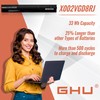 GHU New 33Wh Battery Compatible with Dell M5Y1K 5000 5558