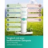 Bitterkraft! Hildegard von Bingen Toothpaste, 6 x 75 ml, Vine