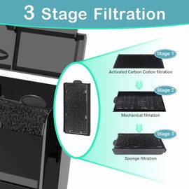 DEGGOX Filter Replacement 6 Count Replacement Filter Cartridges for QF-08 QF-09 Aquarium Filter