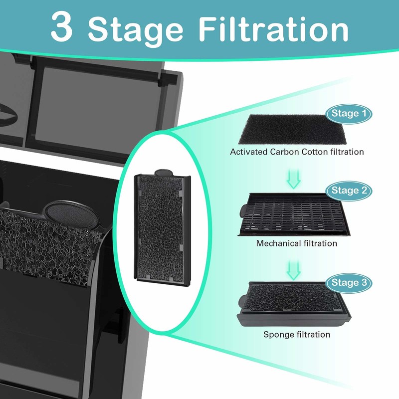 DEGGOX Filter Replacement 6 Count Replacement Filter Cartridges for QF-08