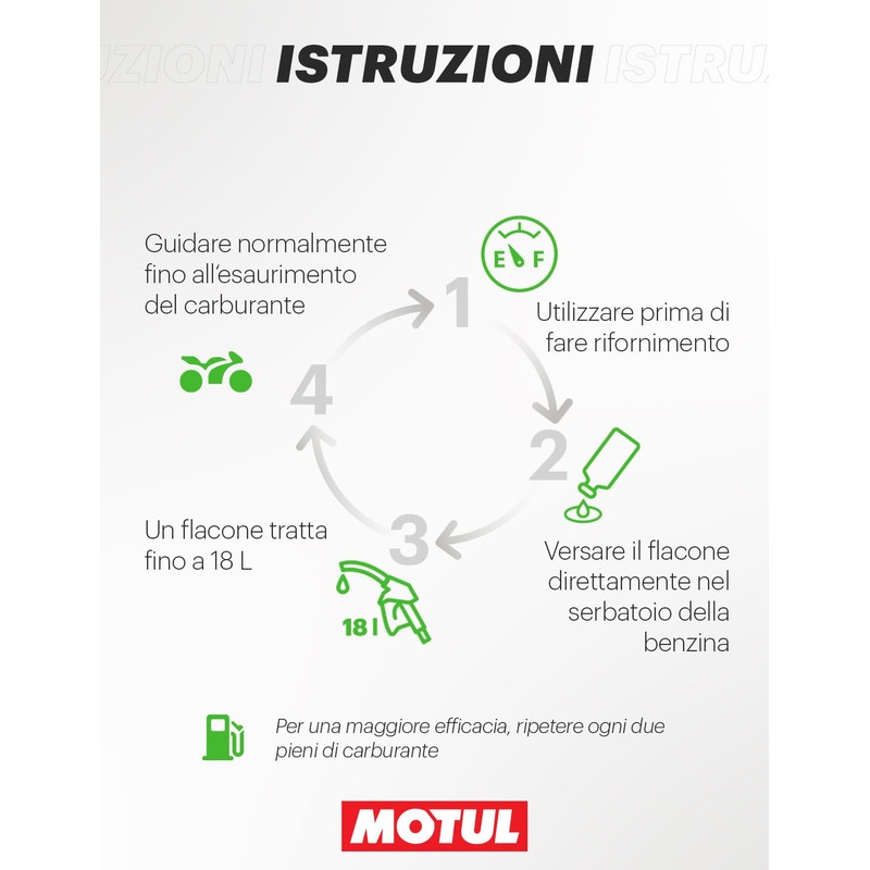 Motul - Additivo per Migliorare il Numero di Ottano e