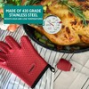 MIRRO 5in Stainless Steel Meat Thermometer