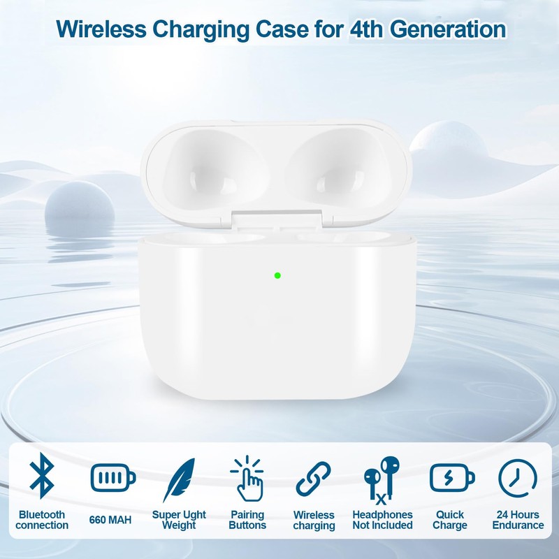 BBYHHE Charging Case Compatible with Air Pods 4th Generation USB