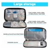Estuche Cargador Usb Organizador Bolsa De Cables Impermeable