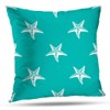 Kutita 18 x 18 inch Throw Pillow Covers,Blue Green and