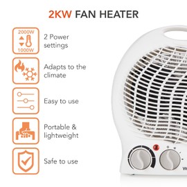 Warmlite Warmlite WL44002 Thermo Fan Heater with 2 Heat Settings and Overheat Protection, 2000W, White