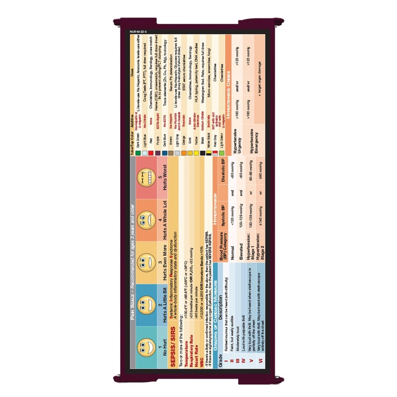 Whitecoat Clipboard® Trifold - Wine Medical Edition
