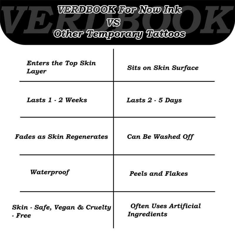 VERDBOOK Waterproof Temporary Tattoos: 2-Sheet Tattoo Kit with Realistic Body