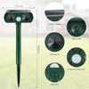 2PACK Ultrasonic Animal Repellent Outdoor Solar Animal Repeller with Motion