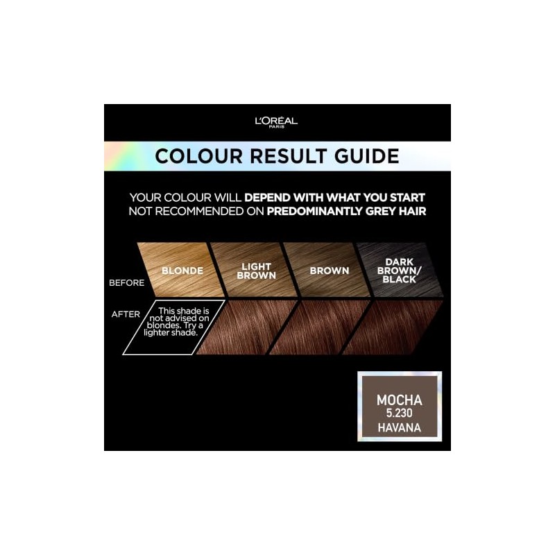 L'Oréal Paris Preference Vivids Permanent Hair Colour, 5.230 Mocha