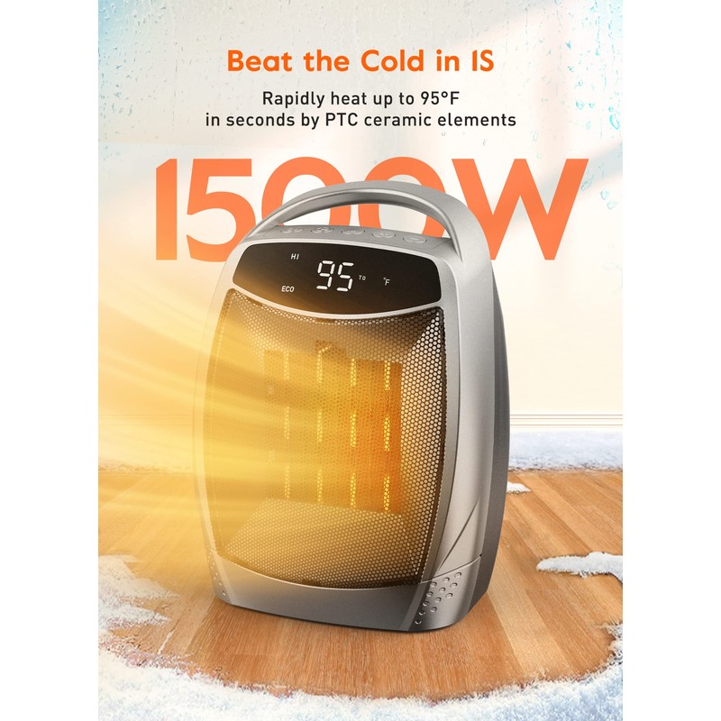Portable Space Heater, Brightown 1500W Personal Electric Heater with Timer,