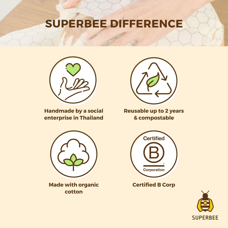 SUPERBEE Beeswax Wrap Roll XL, Reusable Beeswax Wrap for Food,