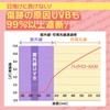 Takeoku Falma Care Human Base Hydrool UV Protection 3.9 x
