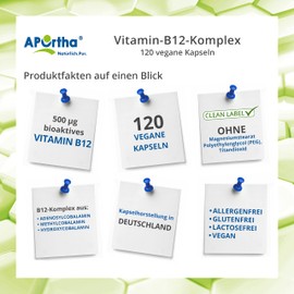 APOrtha® Vitamin B12 Complex, 120 Vegan Capsules, 500 μg Bioactive Vitamin B12, Capsules with B12 Vitamin, High Dose, Allergy-Free, Vegan, Gluten-Free, Alternative to Drops and Tablets