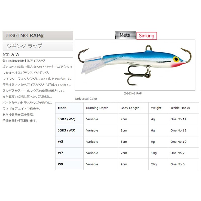 Rapala JGR3#JCP Jigging Wrap, 1.2 inches (3 cm), 0.2 oz
