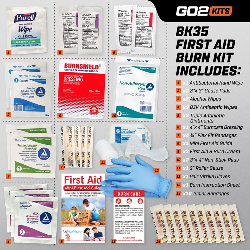 Go2Kits First aid & Burn Kit - Complete Burn Care