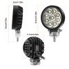 Chelhead LED Work Light 3 Inch 2 x 27 W
