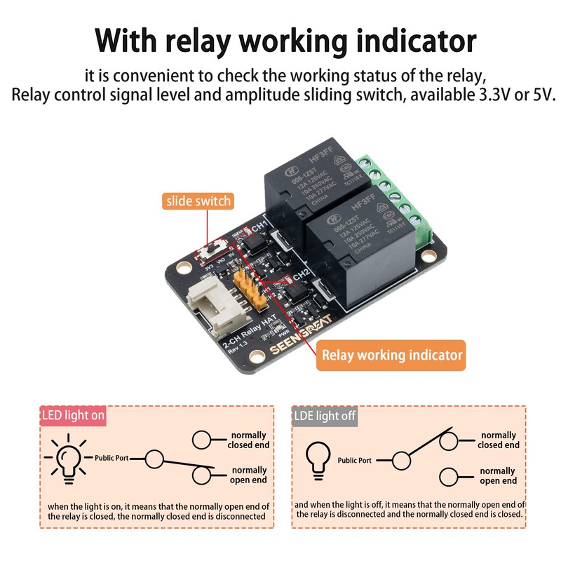 SEENGREAT 2 Channel Relay Module 2 CH Relay Expansion Board