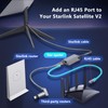Gugxiom Starlink Ethernet Adapter,Starlink V2 Ethernet Adapter with RJ45 Connectors,Rectangle