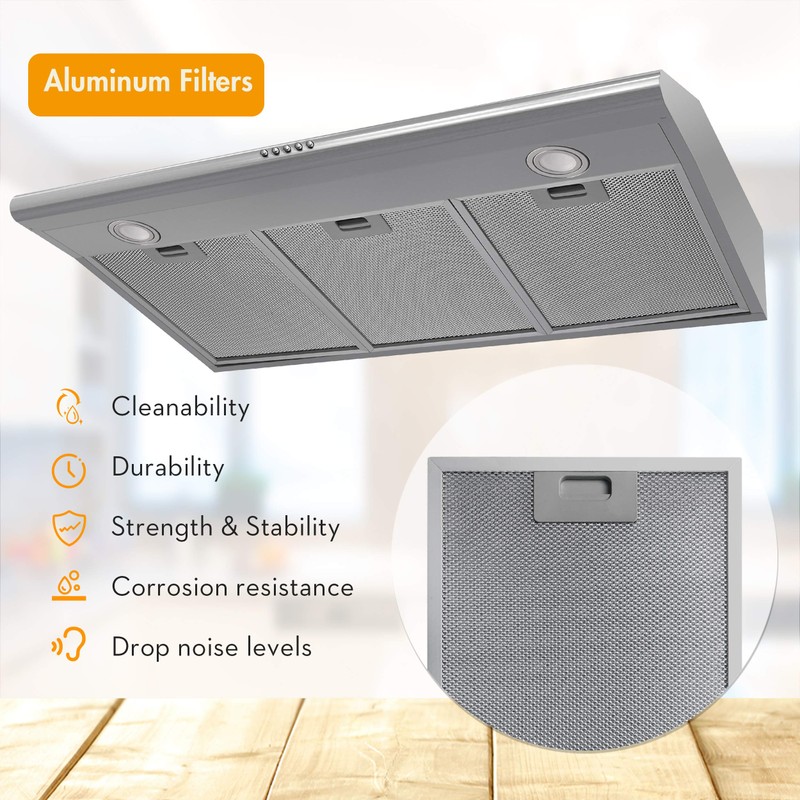 FIREGAS Under Cabinet Range Hood 36 inch with Ducted/Ductless Convertible,