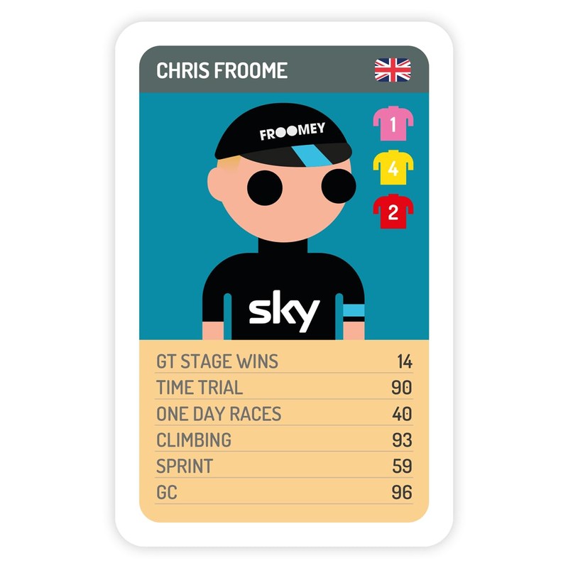Pro Cycling Trumps Legends 2 (Cycling Trump Card Game)