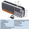 Mfine 088 Mini Speakers Portable Music Player Micro SD/TF USB