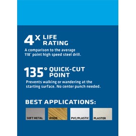 Century Drill & Tool 22320 Brite High Speed Steel Drill Bit, 5/16