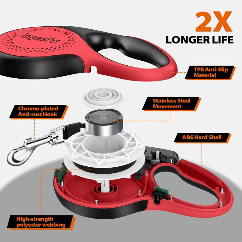 Upgraded Retractable Dog Leash with Chew Proof Extender, Pet Walking
