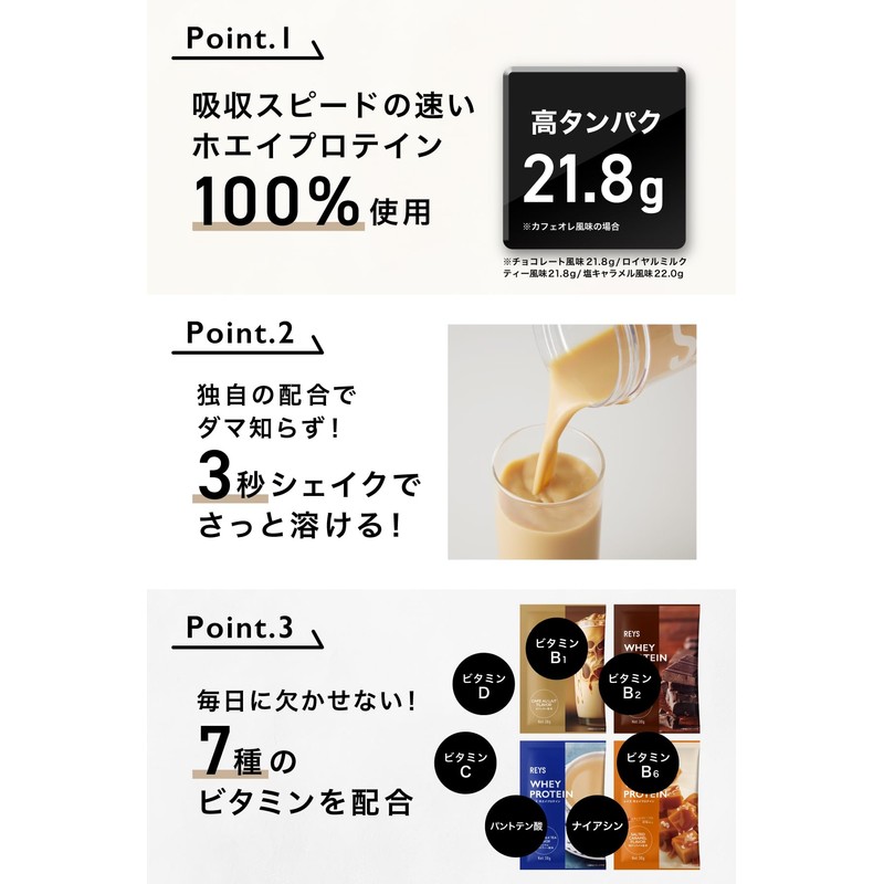 REYS レイズ ホエイ プロテイン お試し セット 個包装 30g × 4種