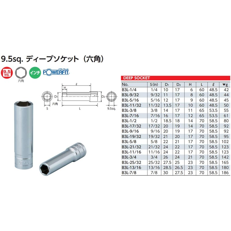 KTC (ke-te-si-) 9.5 mm (3 8/) dyi-pusoketto (Hex) B3L –