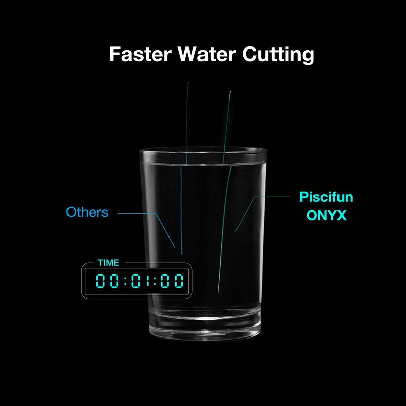 Piscifun Onyx Braided Fishing Line Advanced Superline Braid Lines 150Yd