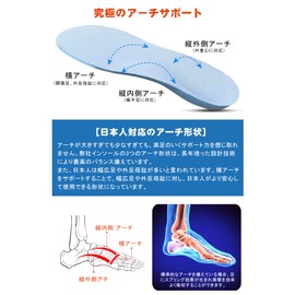 JBM Footbed, Insole, Shock Absorption, Sports, Arch Support, Prevents Fatigue, Long Standing, Heel Pains, Long Walking, Standing, Work, Walk, Size Adjustment, Next-to-foot Shoes, Arch and Leg Reduction, Reduces Stress on Knees, Sneakers, Deodorizing, Red