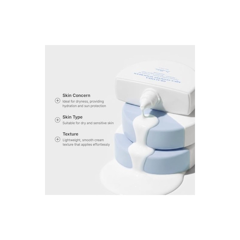Glowing Aqua Sunscreen by Dr.Althea