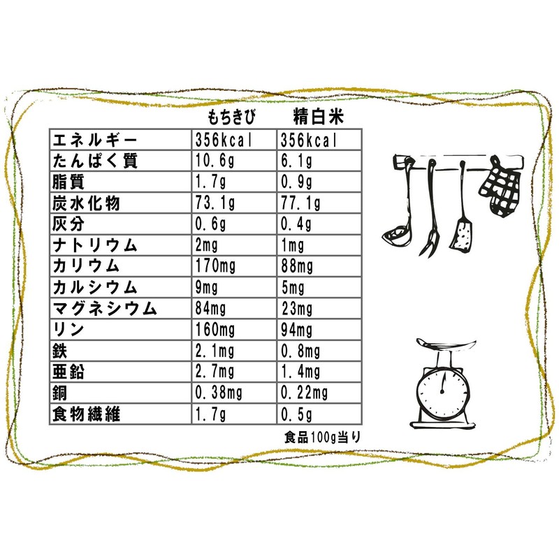 Mochikibi, 5.3 oz (150 g), Millet, Millet Shop Incense