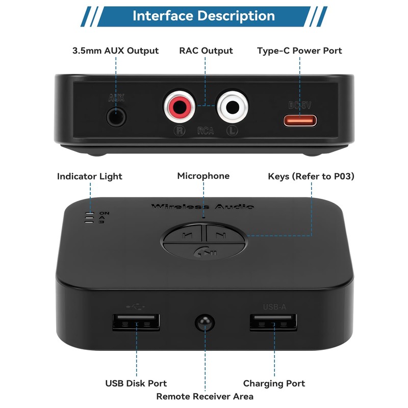 M2R Bluetooth 6.0 Receiver Adapter - Audio Streaming for Home