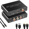 192KHz DAC Converter, Digital to Analogue L/R RCA Adapter, HDMI