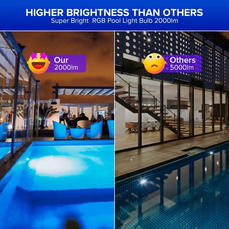 SANSI LED Pool Light 30W RGB Color Changing for Inground