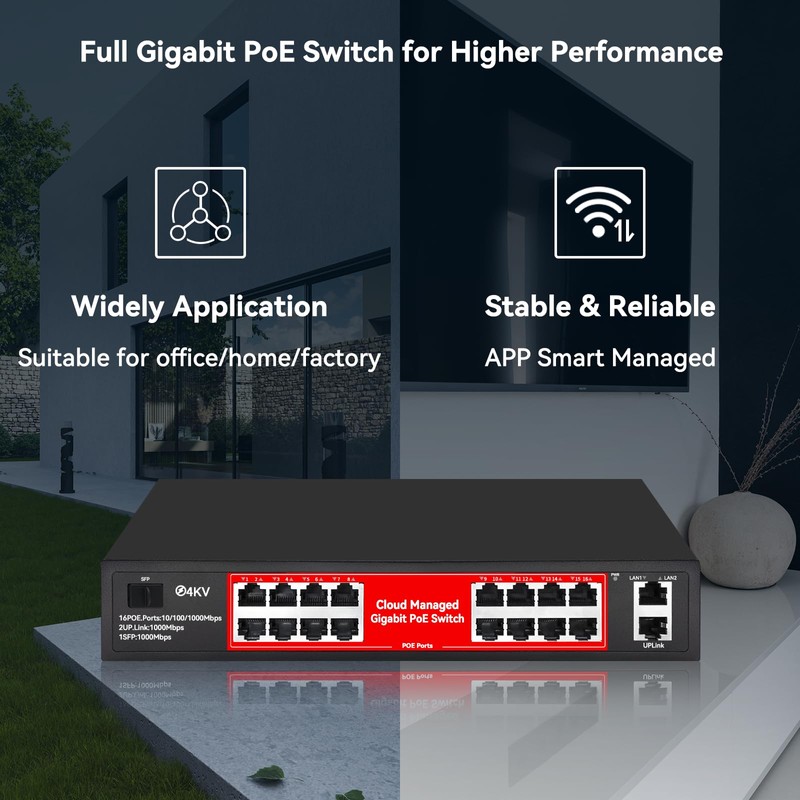 STEAMEMO 16 Port Gigabit PoE Switch, Smart Managed Gigabit Ethernet