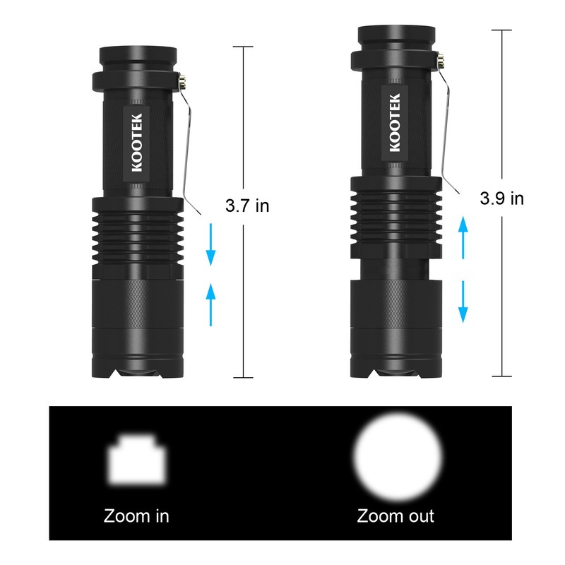 Kootek Mini LED Flashlights Pocket Pen Flashlight 5 Pack Ultra