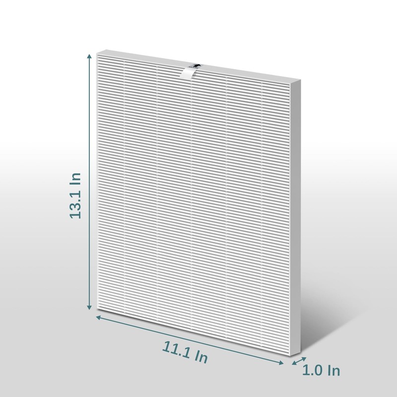 4 Pack C545 HEPA Replacement Filter Compatible with Winix C545