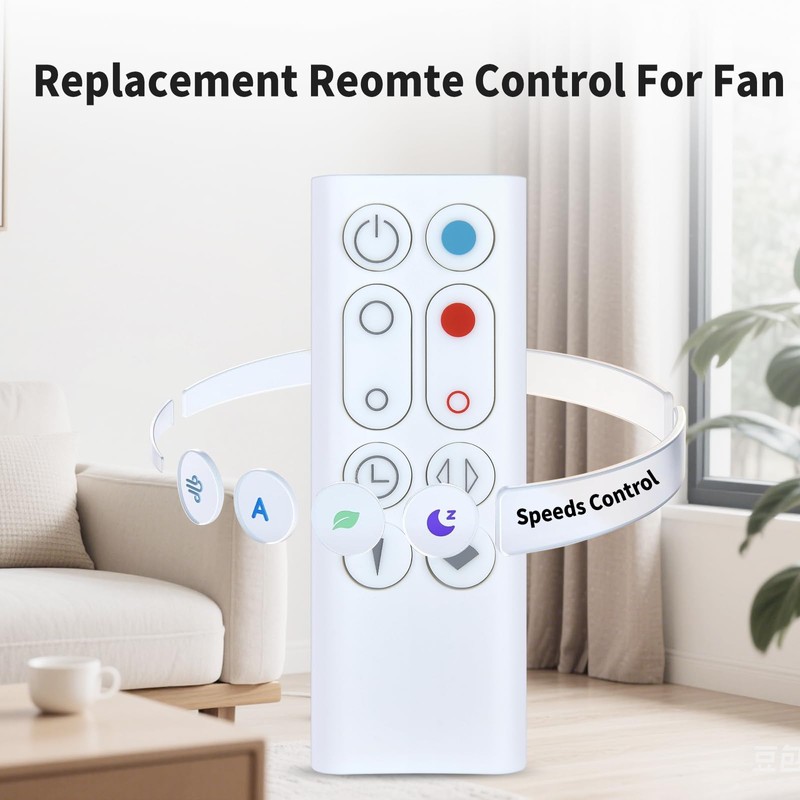 CLVIZCXOM New Fan Remote Control Replacement for Dyson AM09 Hot