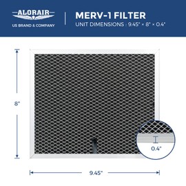 ALORAIR TrightFilters 4Pack MERV-1 Filter for Sentinel HD35P, Sentinel HS35 Crawlspace Dehumidifiers